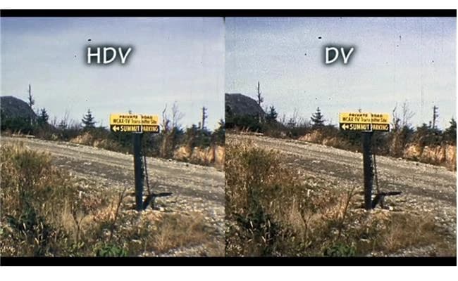 Những định dạng video phổ biến trên các máy quay hiện nay